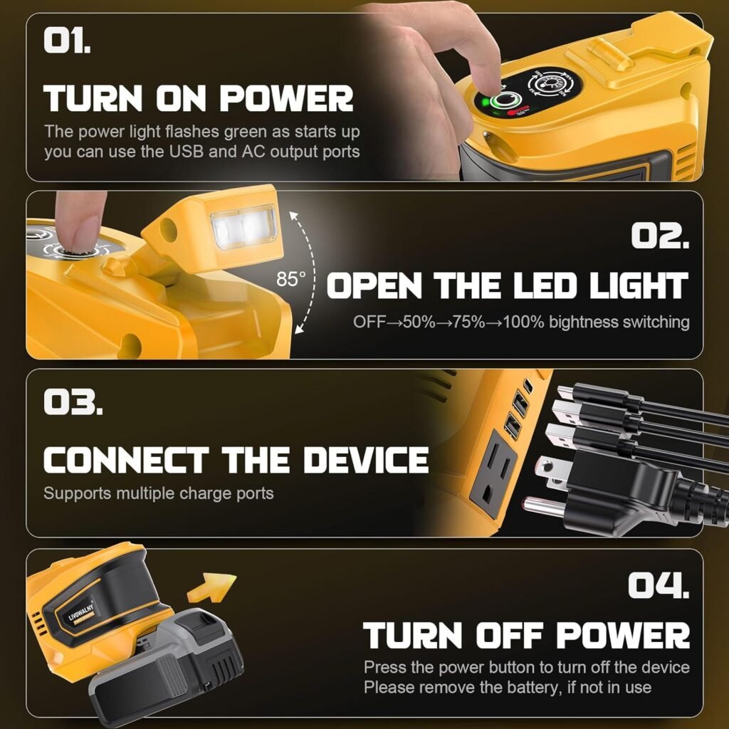 200W Power Inverter for Dewalt 20V Battery, DC 20V to AC 110-120V Battery Inverter, Portable Power Station Generator, Charger Adapter Battery Powered Outlet with 2 USB Ports  1 Type-C  1 AC Outlet