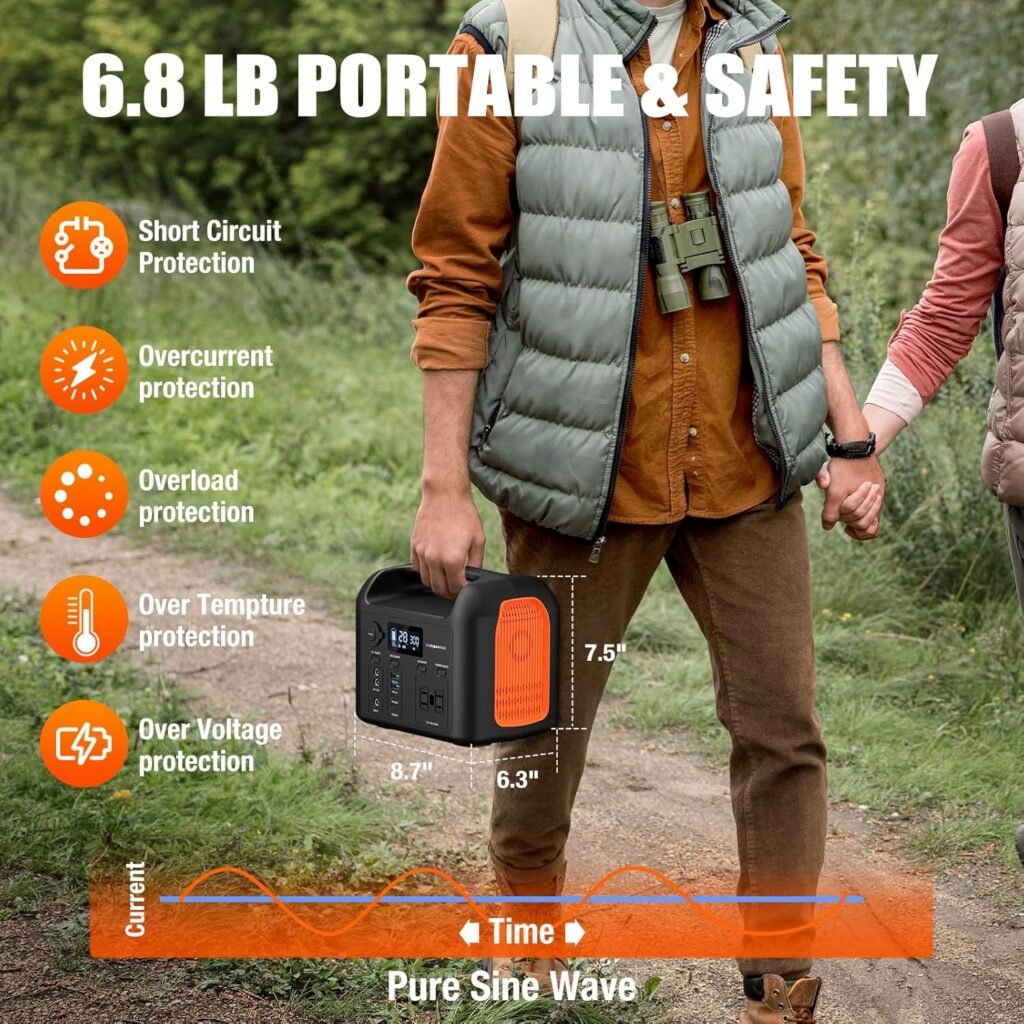 99Wh Portable Power Station, Portable Power Bank Generator with PD Fast Charging Built in Cables Battery Pack for Phone Laptop Home Use Outdoor Camping