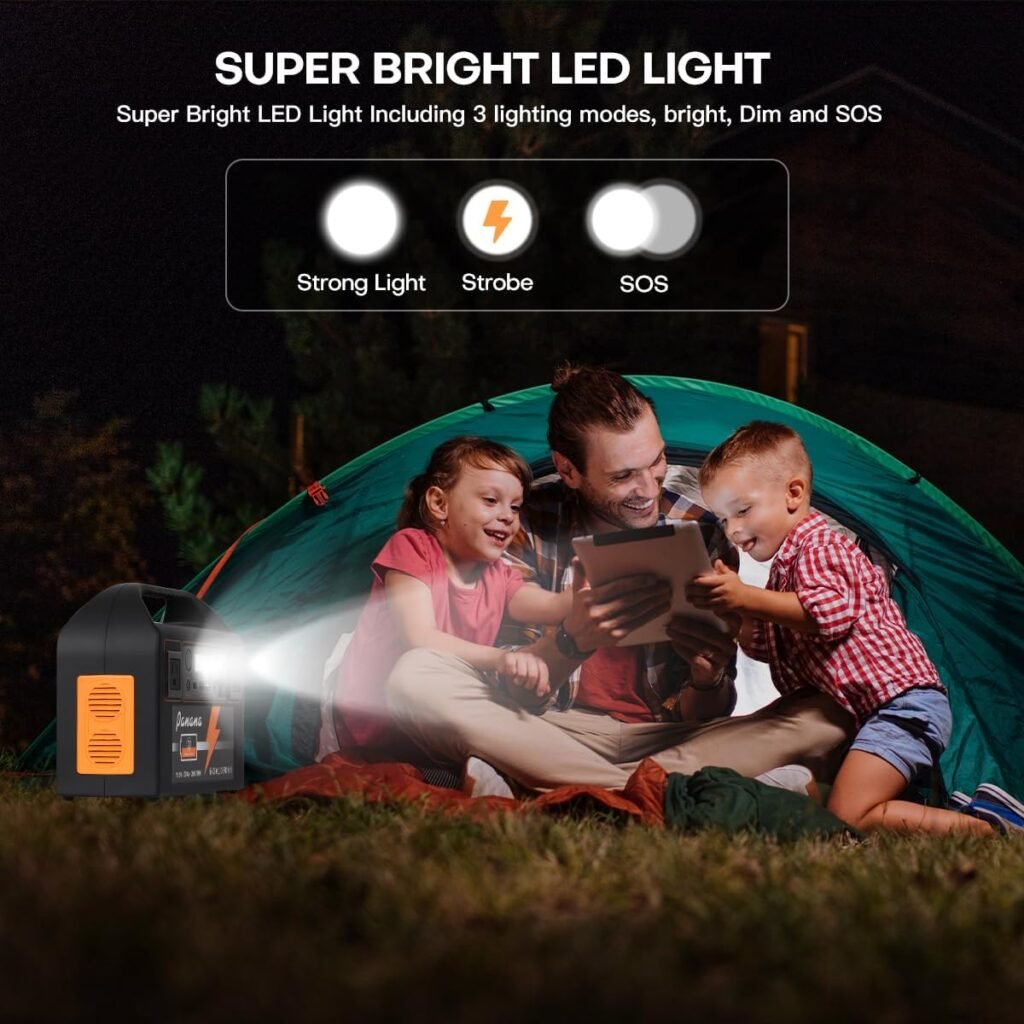 Panana 180W Portable Power Station, 166.5Wh/15Ah Lithium Battery Solar Electronic Generator AC Outlets, DC Output Backup Power Supply for Camping Outdoor Adventure Explorer Travel Emergency