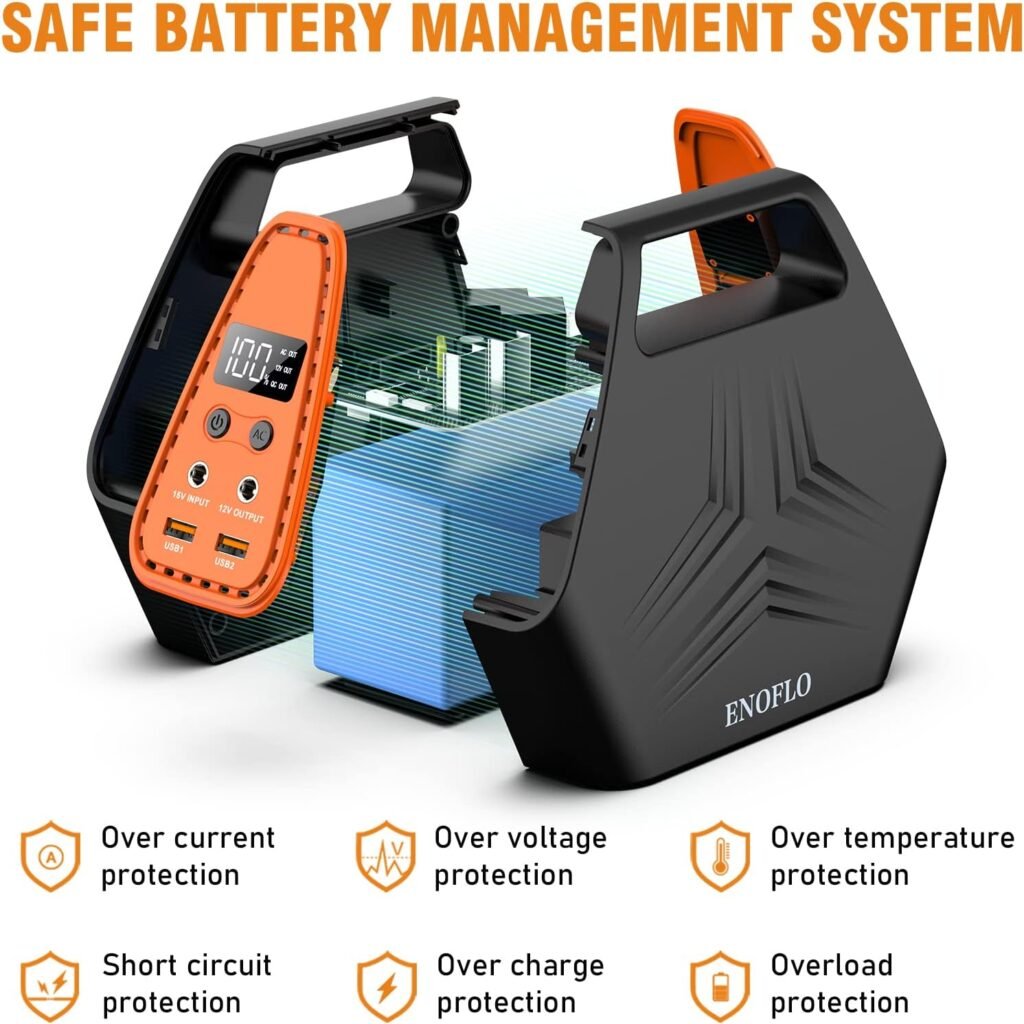 Power Bank with AC Outlet 26400mAh Battery Pack 97Wh Portable Laptop Charger QC 3.0 Portable Power Station 100W Portable Power Bank 110V Battery Bank Laptop Battery Charger Portable for Phones Tablets