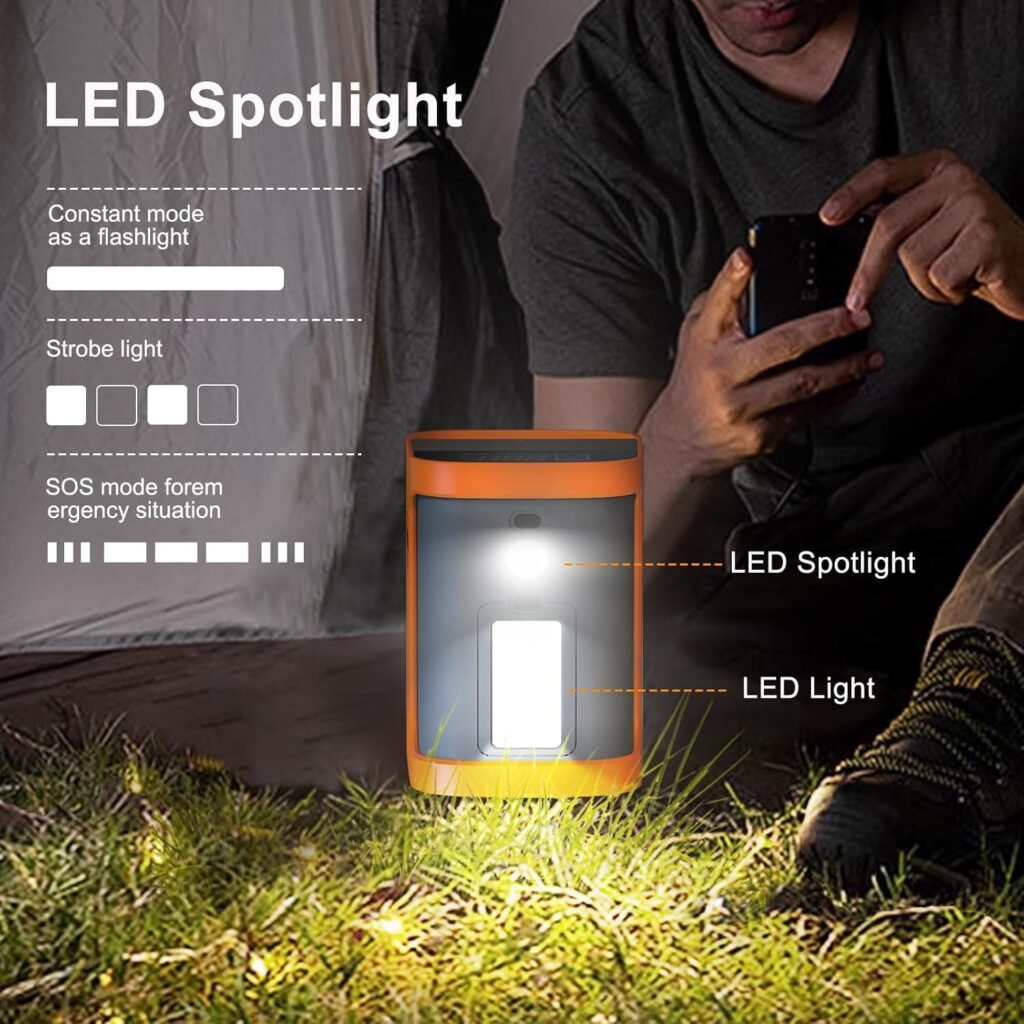 150Wh Portable Power Station, 40000mAh Lithium Battery Power Supply with 110V AC, DC, USB-C, PD Interface for CPAP Home Blackout LED Light Emergency Backup Outdoor Travel Camping