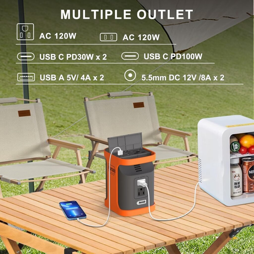 150Wh Portable Power Station, 40000mAh Lithium Battery Power Supply with 110V AC, DC, USB-C, PD Interface for CPAP Home Blackout LED Light Emergency Backup Outdoor Travel Camping