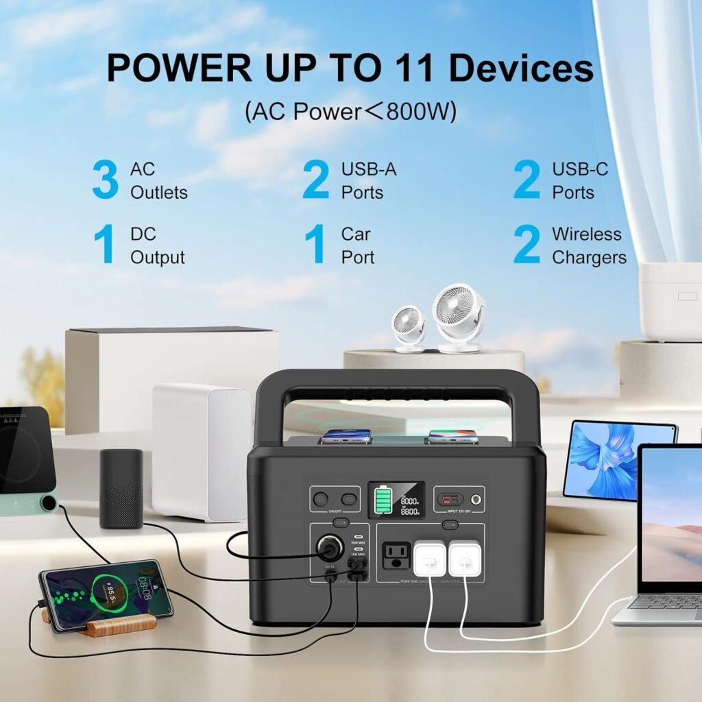 200W Portable Power Station, Powkey 120Wh/33,000mAh Power Bank with AC Outlet, 110V 6 Outputs Solar Generator External Battery Pack with LED Light for Home Use and Outdoor Camping