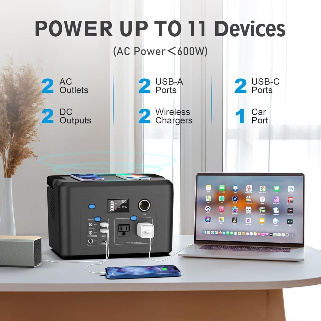 200W Portable Power Station, Powkey 120Wh/33,000mAh Power Bank with AC Outlet, 110V 6 Outputs Solar Generator External Battery Pack with LED Light for Home Use and Outdoor Camping