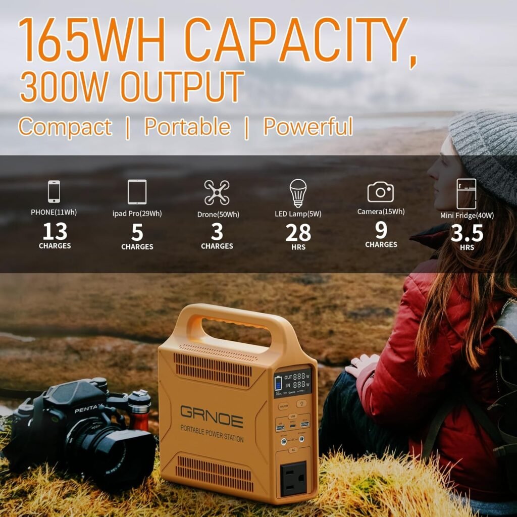 300W Portable Power Station, 165Wh Backup Battery Generators with 110V Pure Sine Wave AC Outlet, USB Ports, Solar Power Supply for Camping Outdoors Home Blackout