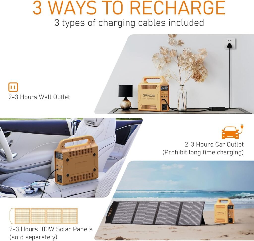 300W Portable Power Station, 165Wh Backup Battery Generators with 110V Pure Sine Wave AC Outlet, USB Ports, Solar Power Supply for Camping Outdoors Home Blackout