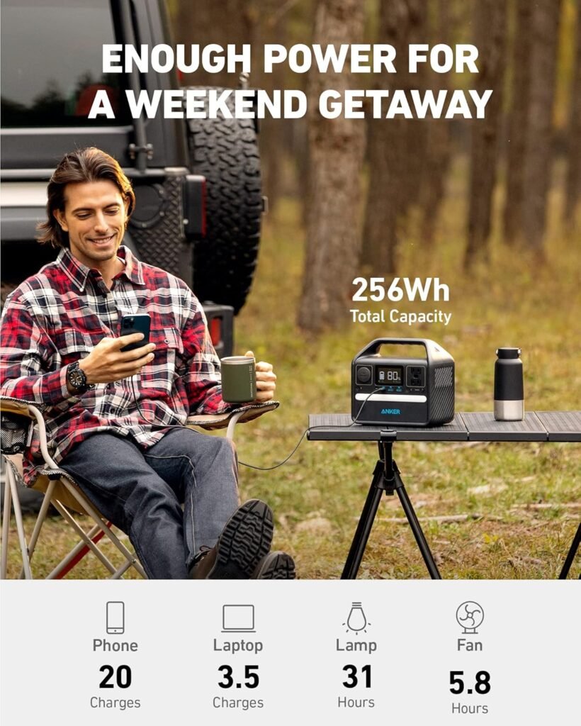 Anker 521 Portable Power Station Upgraded with LiFePO4 Battery, 256Wh 6-Port PowerHouse, 300W (Peak 600W) Solar Generator (Solar Panel Optional), 2 AC Outlets, 60W USB-C PD Output, Outdoor Generator (Renewed)