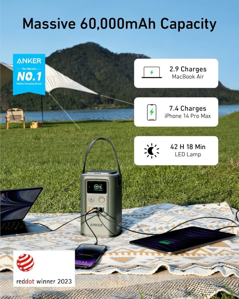Anker Power Bank Power Station 60,000mAh with Anker 3-in-1 PowerBank