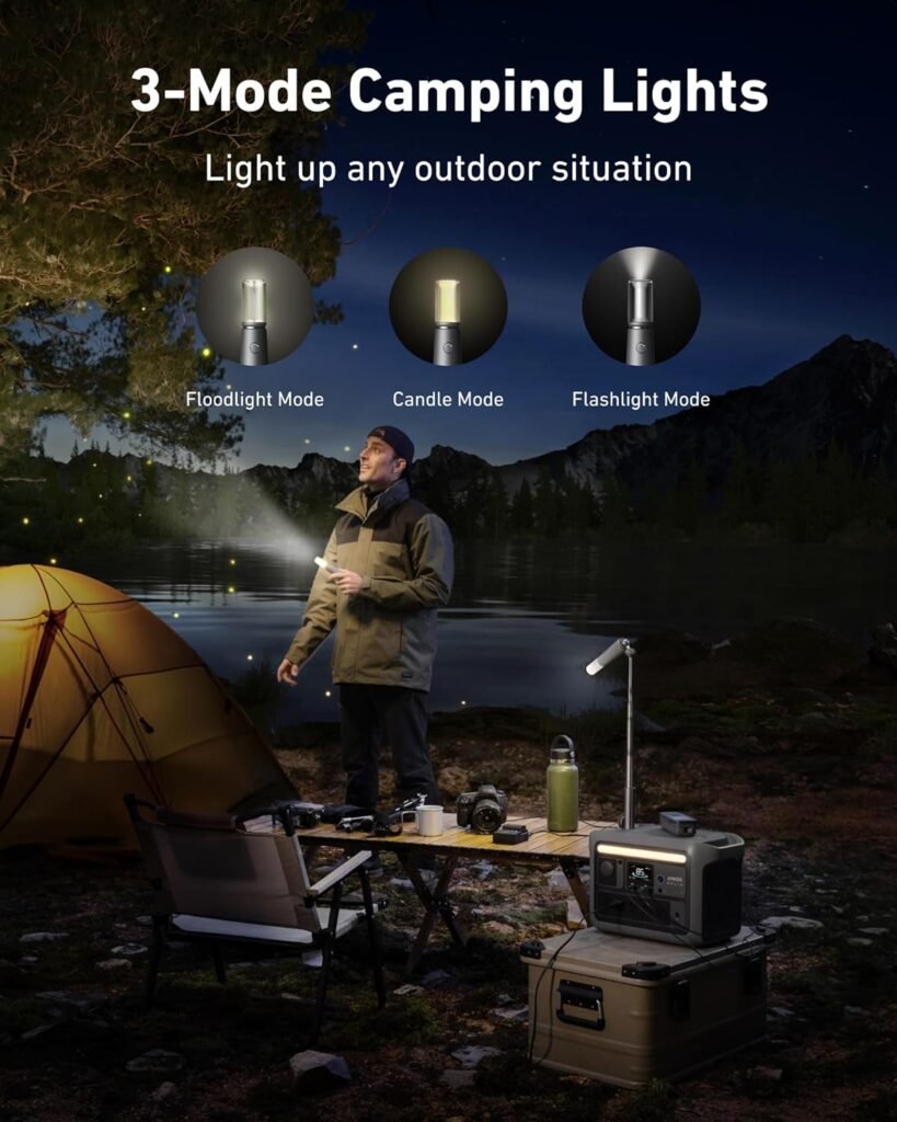 Anker SOLIX C800 Portable Power Station, 1200W (Peak 1600W) Solar Generator, Full Charge in 58 Min, 768Wh LiFePO4 Battery for Outdoor Camping, RVs, Road Trip, and Power Outages (Optional Solar Panel)