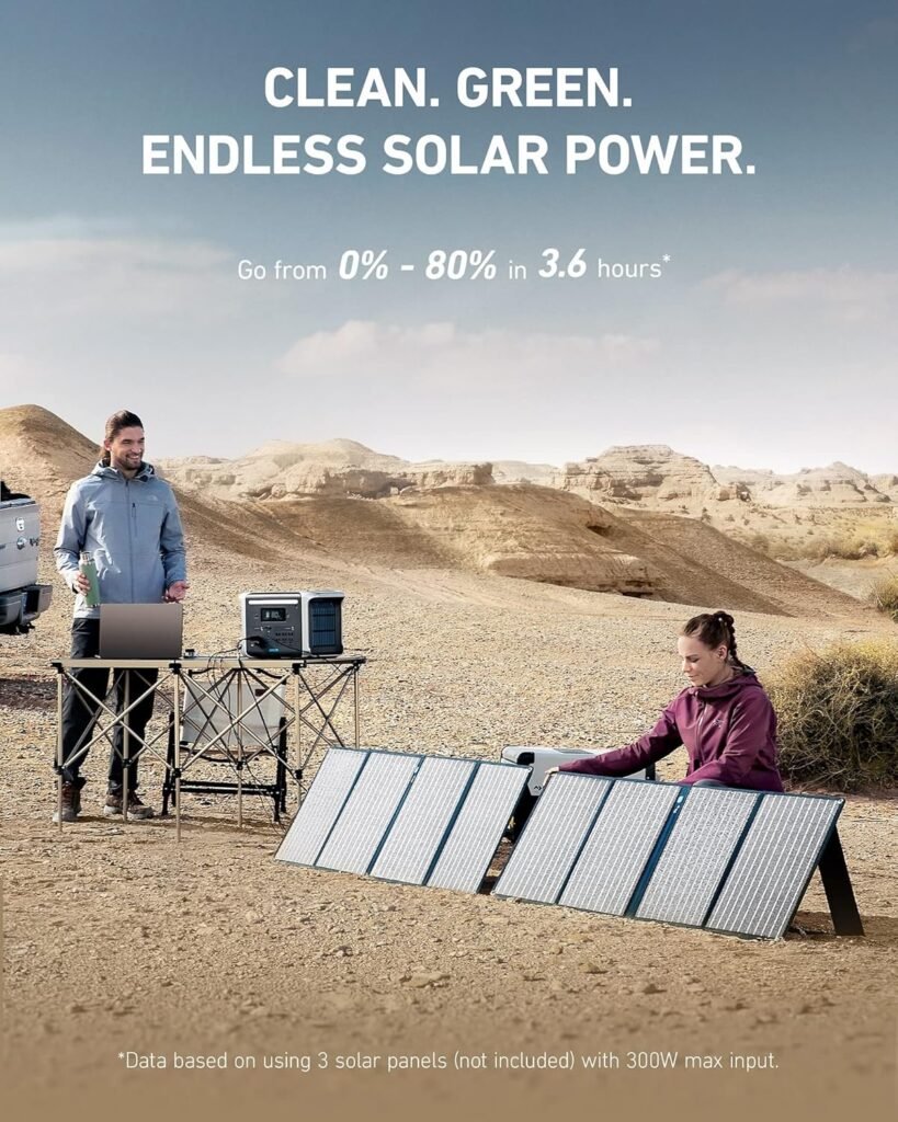 Anker SOLIX F1200 Portable Power Station, PowerHouse 757, 1800W Solar Generator, with 2 * 200W Solar Panels, 1229Wh LiFePO4 Battery, 6 AC Outlets, 2 USB-C Ports 100W Max, LED Light for Outdoor Camping