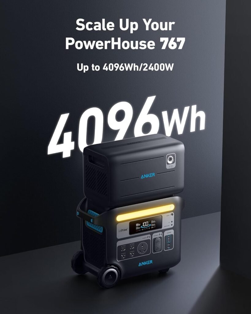 Anker SOLIX F2000 Portable Power Station, PowerHouse 767, 2048Wh GaNPrime Solar Generator with 200W Solar Panel, LiFePO4 Batteries, 4 AC Outlets Up to 2400W for Home, Power Outage, Outdoor Camping