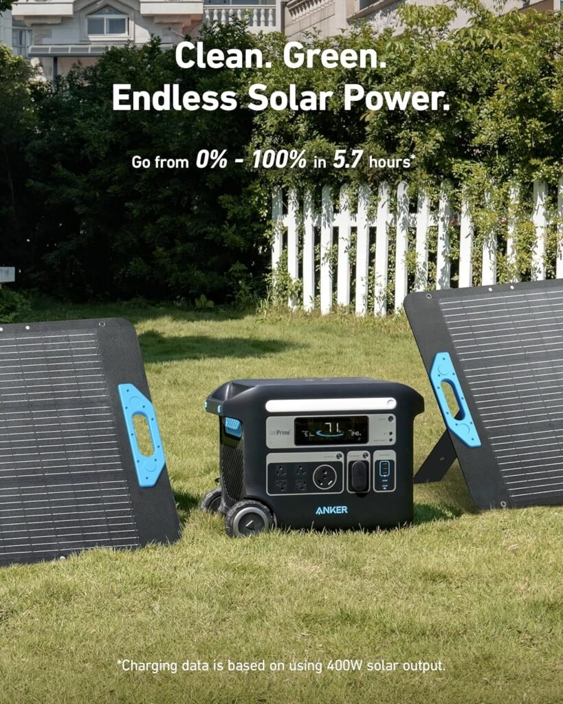 Anker SOLIX F2000 Solar Generator, 2048Wh Portable Power Station with LiFePO4 Batteries and 2× 200W Solar Panel, GaNPrime Technology, 4 AC Outlets Up to 2400W for Home, Power Outages, Camping, and RVs