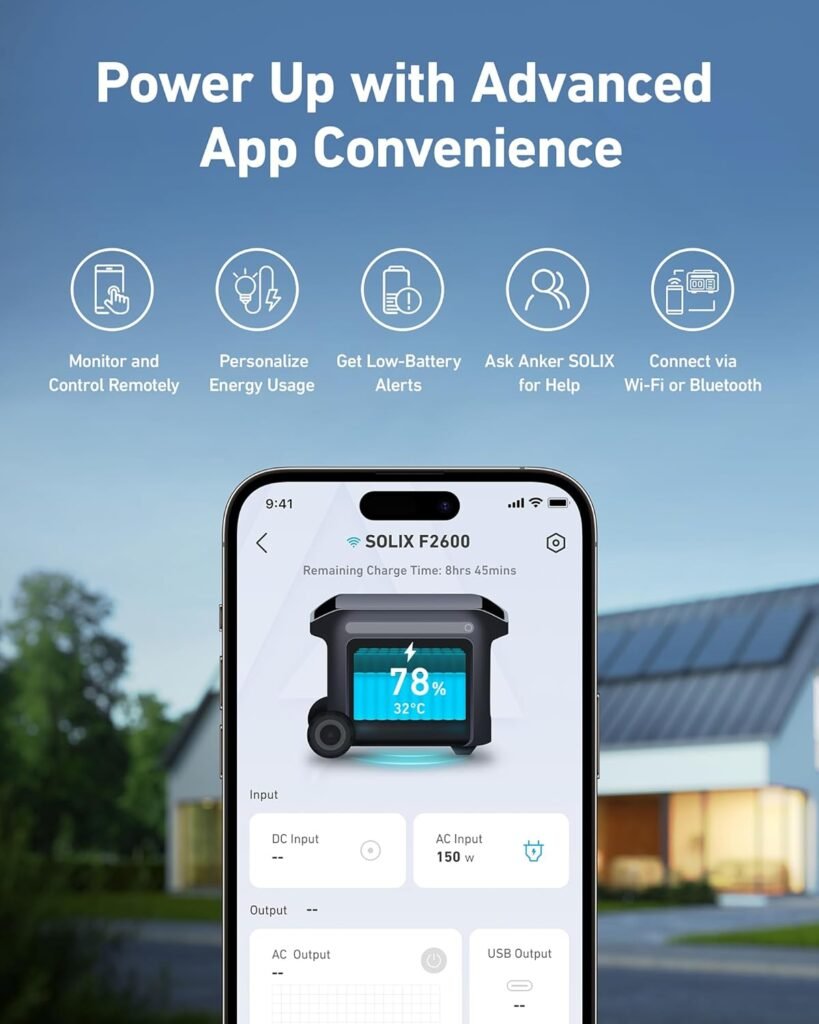 Anker SOLIX F2600 Portable Power Station, 2400W (Peak 3600W) Solar Generator, GaNPrime Battery Generators for Home Use, 2560Wh LiFePO4 Power Station for Outdoor Camping, and RVs (Solar Panel Optional)