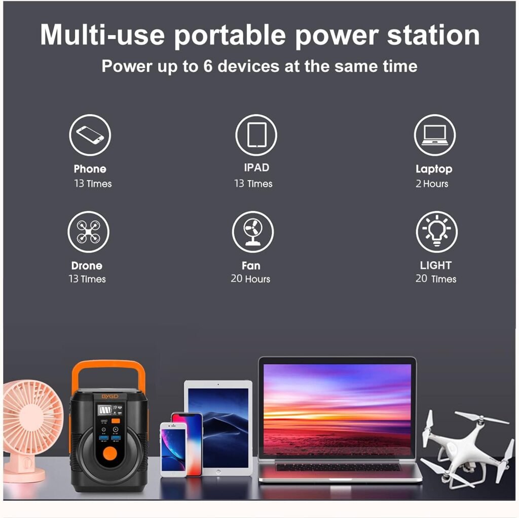 BYGD Portable Power Station, 111Wh/22500mAh Lithium Generator with Battery Charging Quick Charge Led Light with 2 USB Ports Backup Power Supply for Outdoor Camping/RVs/Home Use