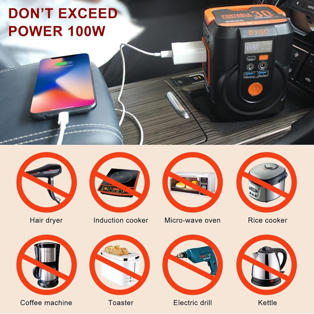 BYGD Portable Power Station, 111Wh/22500mAh Lithium Generator with Battery Charging Quick Charge Led Light with 2 USB Ports Backup Power Supply for Outdoor Camping/RVs/Home Use