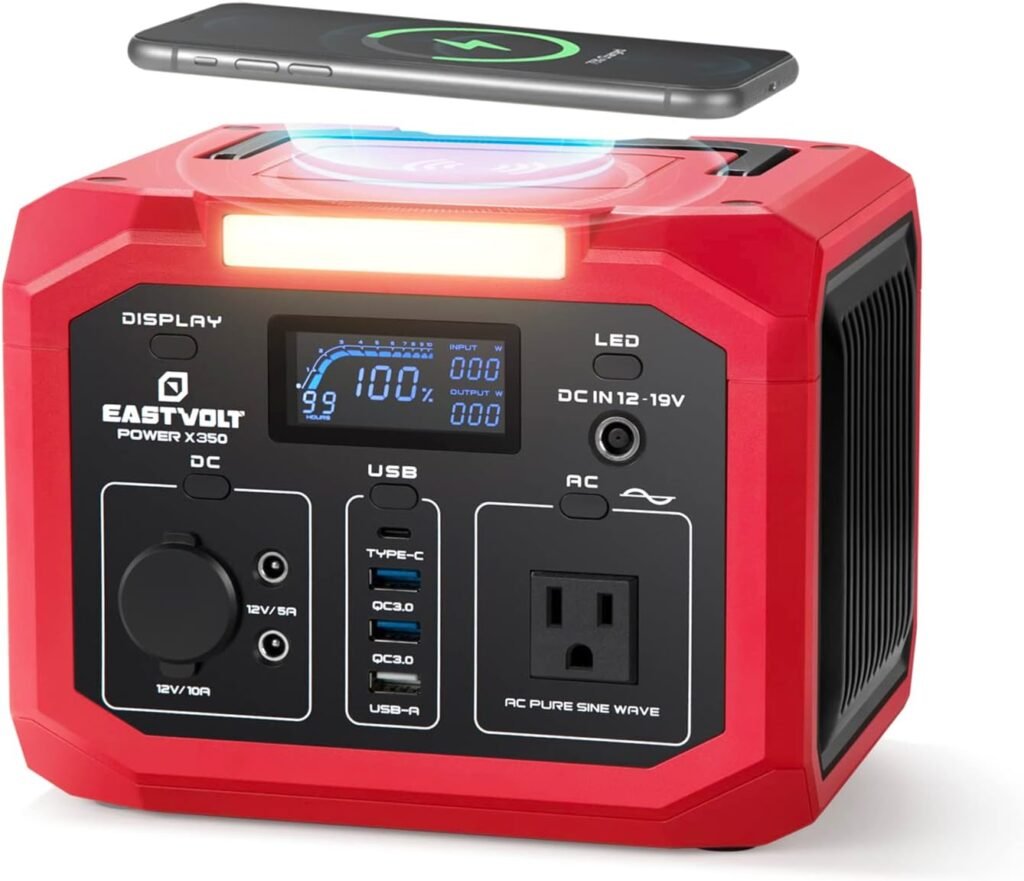 Eastvolt Portable Power Station 240W, 201.6Wh/56000mAh Lithium-Ion Battery with 110V AC Outlet, Solar Generator (Solar Panel Optional) for Emergencies Home and Outdoor Camping