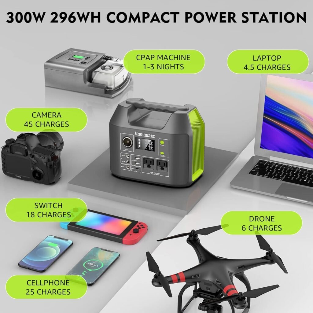 EnginStar Portable Power Station 300W 296Wh Battery Bank with 110V Pure Sine Wave AC Outlet for Outdoors Camping Hunting and Emergency, 80000mAh Backup Battery Power Supply for CPAP