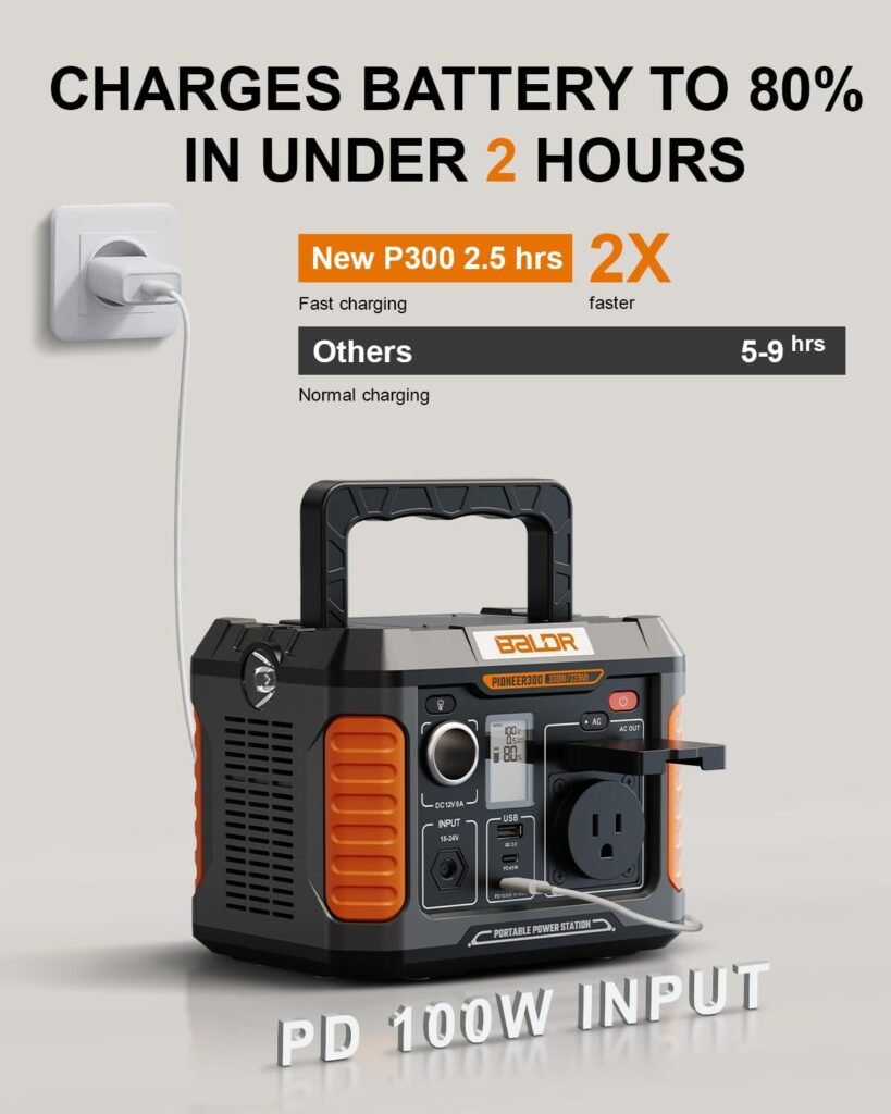BALDR Portable Solar Generator, 300W Portable Power Station with Foldable 120W Solar Panel Included Ideal for Home Backup, Emergency, Outdoor Camping.