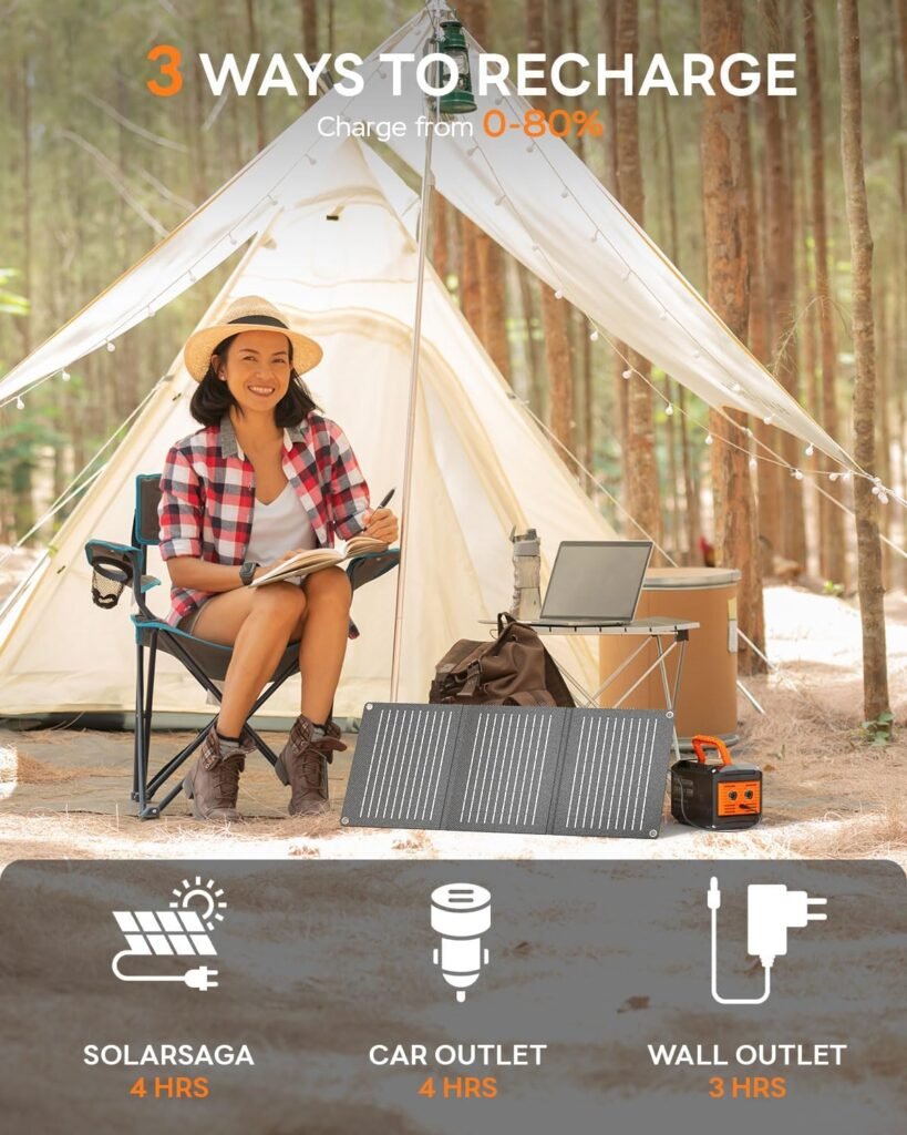 MARBERO Portable Power Station 150W Peak with 248LM Camping Lantern