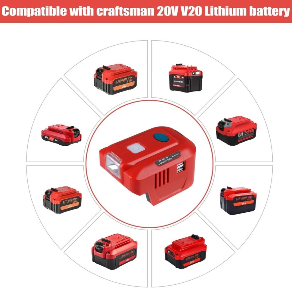 150W Power Inverter for Makita 18V Battery, DC 20V to AC 110-120V Battery Inverter, Portable Power Station Generator, Charger Adapter Battery Powered Outlet with 2 USB Ports  1 AC Outlet  LED Light