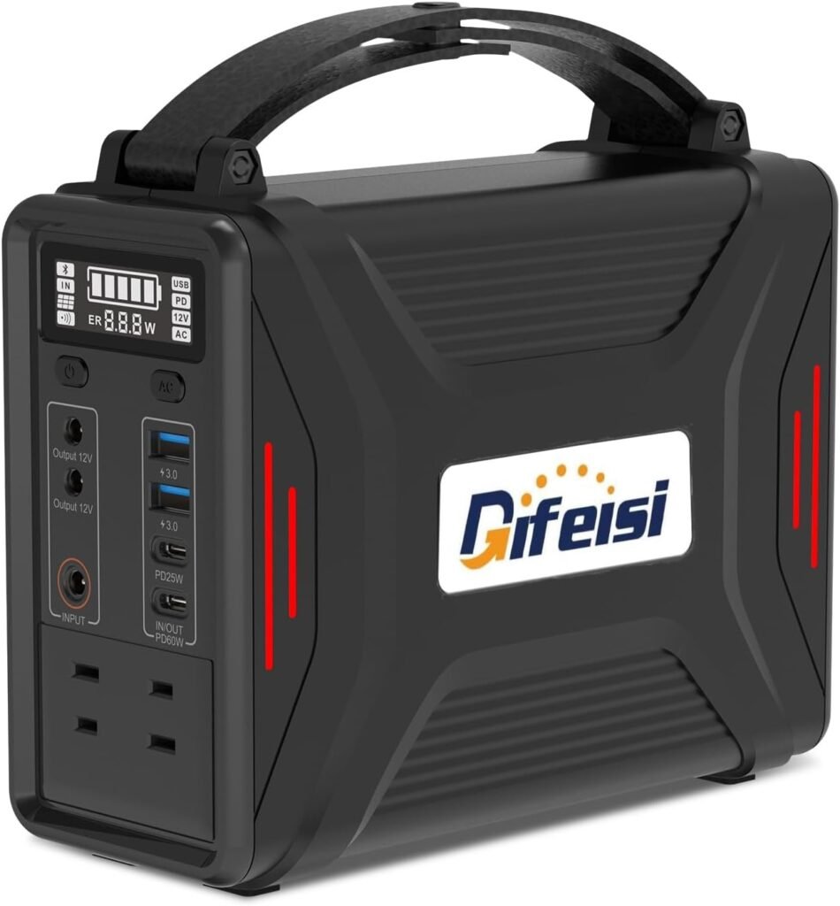 240W Portable Power Station, 240Wh Solar Generator with Backup LiFePO4 Battery, 110V/200W Pure Sine Wave AC Outlet, 60W USB-C PD Output, Travel Outdoor Camping Emergency CPAP and Home