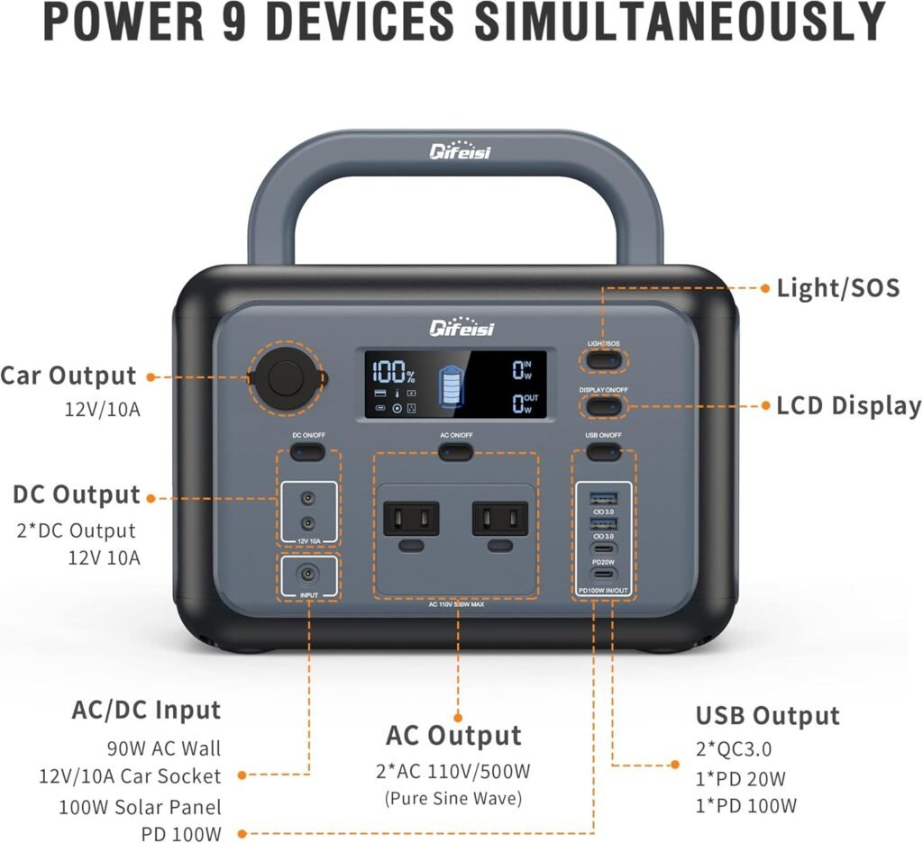 240W Portable Power Station, 240Wh Solar Generator with Backup LiFePO4 Battery, 110V/200W Pure Sine Wave AC Outlet, 60W USB-C PD Output, Travel Outdoor Camping Emergency CPAP and Home