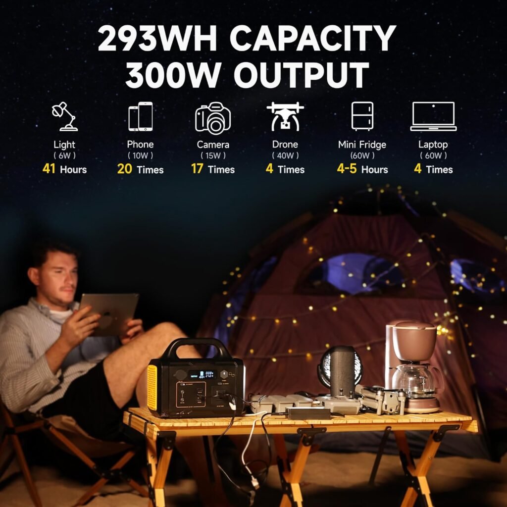300W Solar Generator with Panels Included, 293Wh Portable Power Station with 100W Foldable Solar Panel, 120V/300W AC Outlet, Solar Powered Generator for RV Camping Outdoor Hiking Fishing Emergency