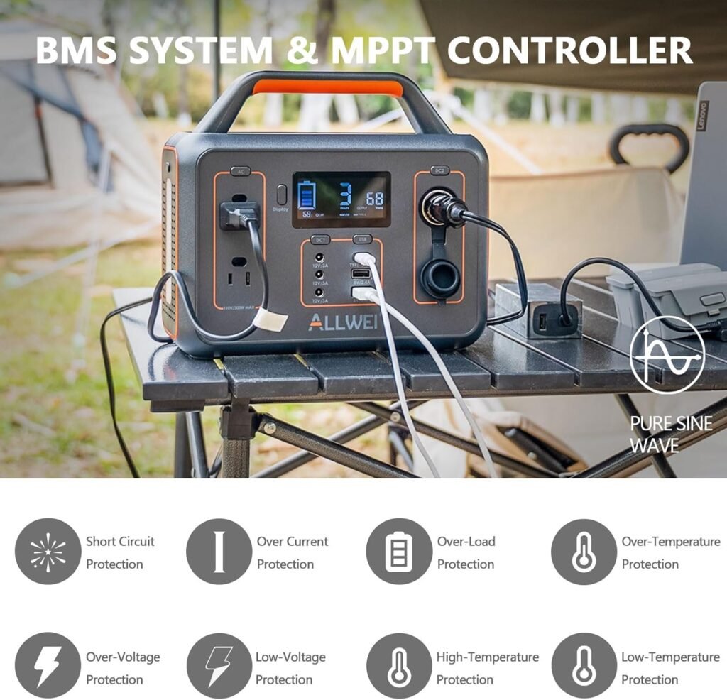 ALLWEI 300W Portable Power Station with 1 * 100W Solar Panel Included, Solar Generator 280Wh, PD60W USB, DC AC Outlet, Home Battery Backup for Camping Outdoor RV Trip Hunting Blackout CPAP ALLWEI 300W Portable Power Station with 1 * 100W Solar Panel Included, Solar Generator 280Wh, PD60W USB, DC AC Outlet, Home Battery Backup for Camping Outdoor RV Trip Hunting Blackout CPAP