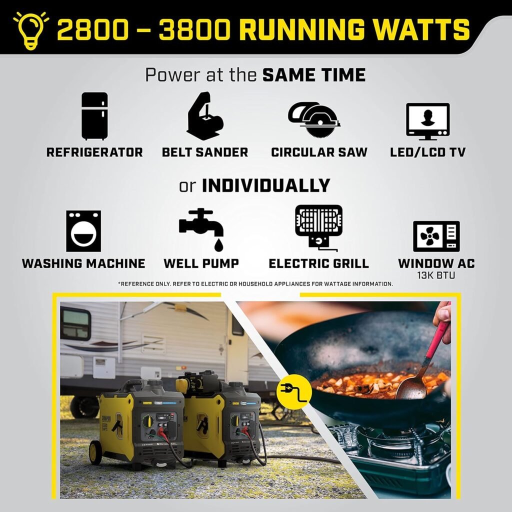 Champion Power Equipment 4500-Watt RV Ready Portable Inverter Generator with Quiet Technology and CO Shield