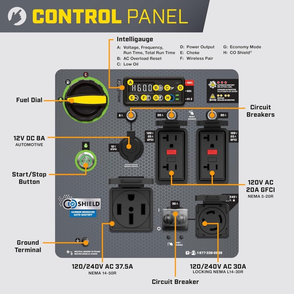 Champion Power Equipment 6500-Watt RV Ready Portable Inverter Generator with Quiet Technology and CO Shield