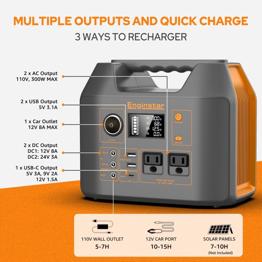 EnginStar 300W Solar Generator with 60W Solar Panel and 300W Carrying Bag 80000mAh Portable Power Station with AC Outlet for Outdoors Camping Emergency Use