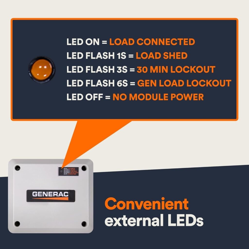 Generac 7000 50 Amp Load Manager - Efficient Load Prioritization and Wire-Free Technology for Reliable Power Management - Lock-Feature and LED Status Display for Convenient Operation - Gray