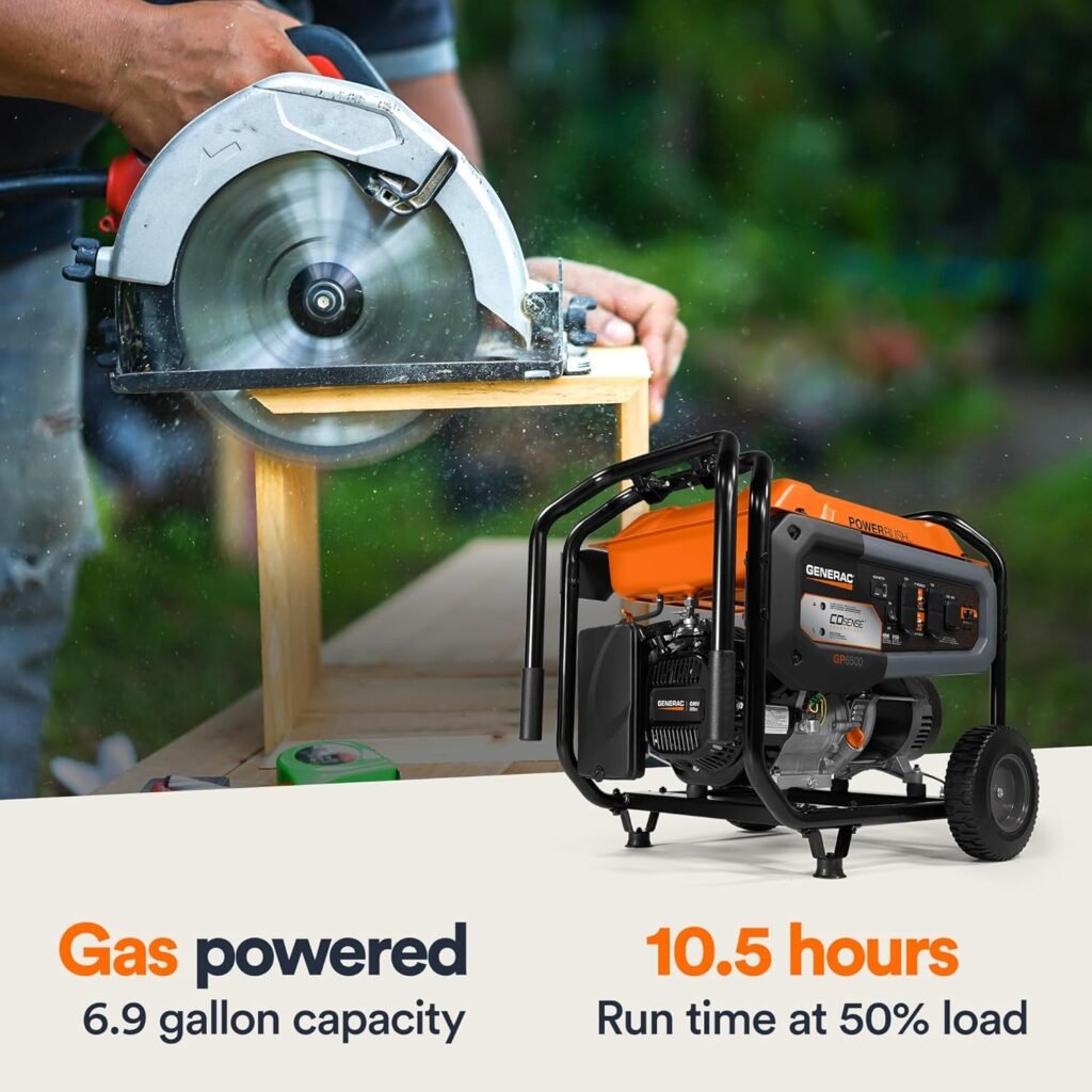 Generac 7683 GP6500 6,500-Watt Gas-Powered Portable Generator - COsense Technology - Powerrush Advanced Technology - Durable Design and Reliable Power for Emergencies and Recreation - CARB Compliant