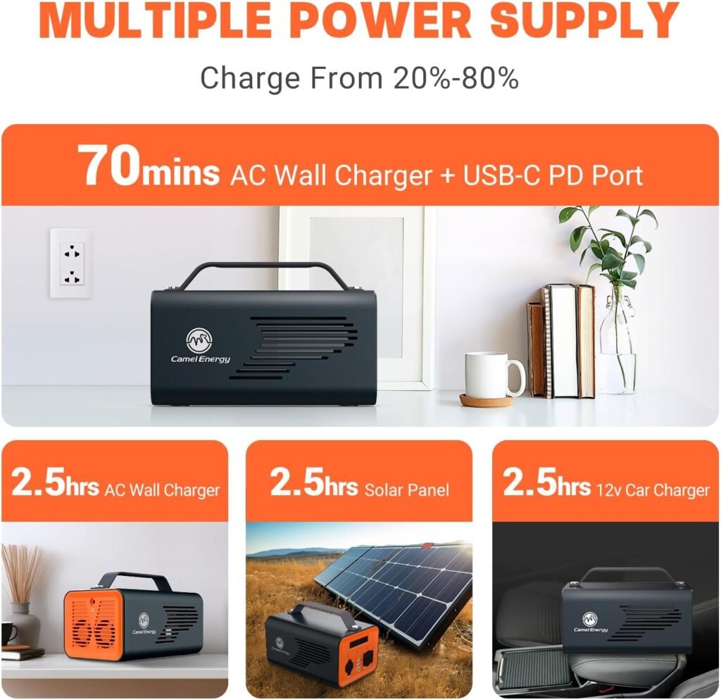 Lifepo4 Power Station 230Wh 200W LiFePO4 Power Generator Multiple Outlets AC Outlet PD 60W Stable Solar Generator for Home Trip Blackout Camping Gear Outdoor Emergency