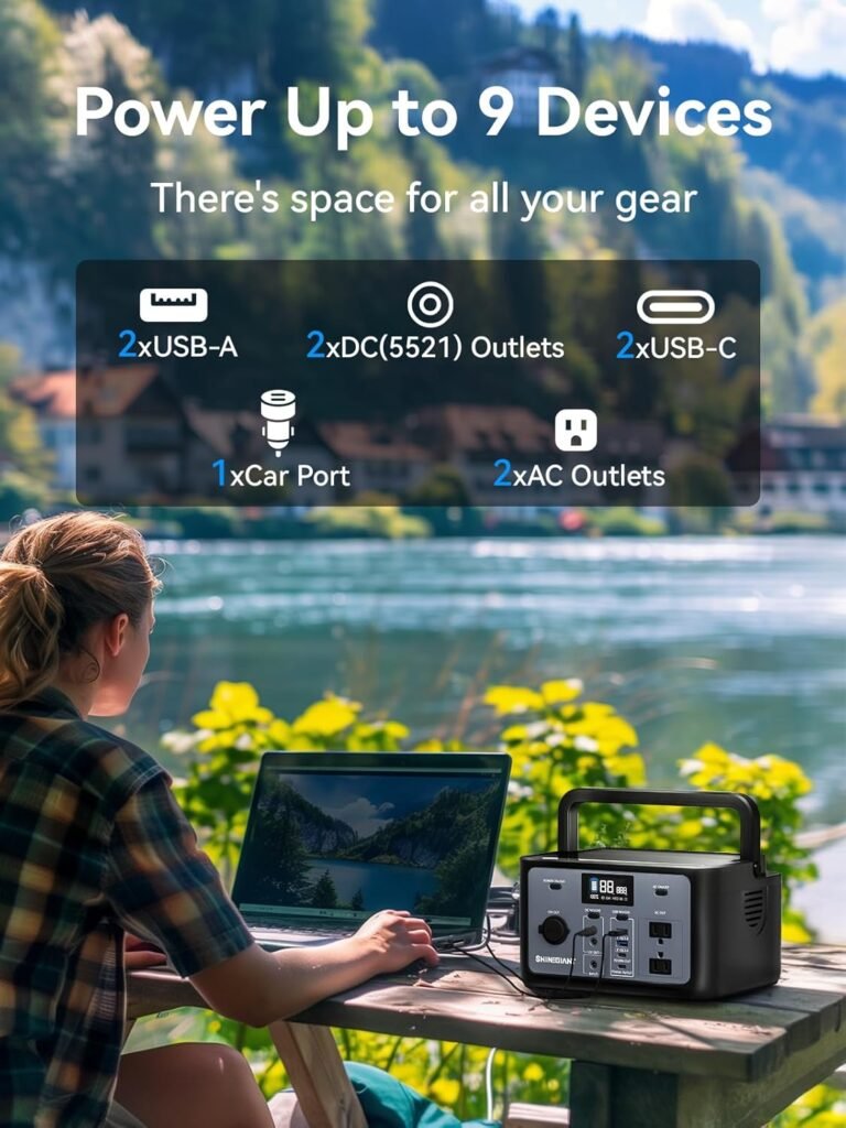 Portable Power Station 300W, SHINEGIANT 256Wh LiFePo4 Power Station with 100W Solar Panel, Solar Generator for Camping, Small Generator for Outdoor Travel RV Emergency Home Use