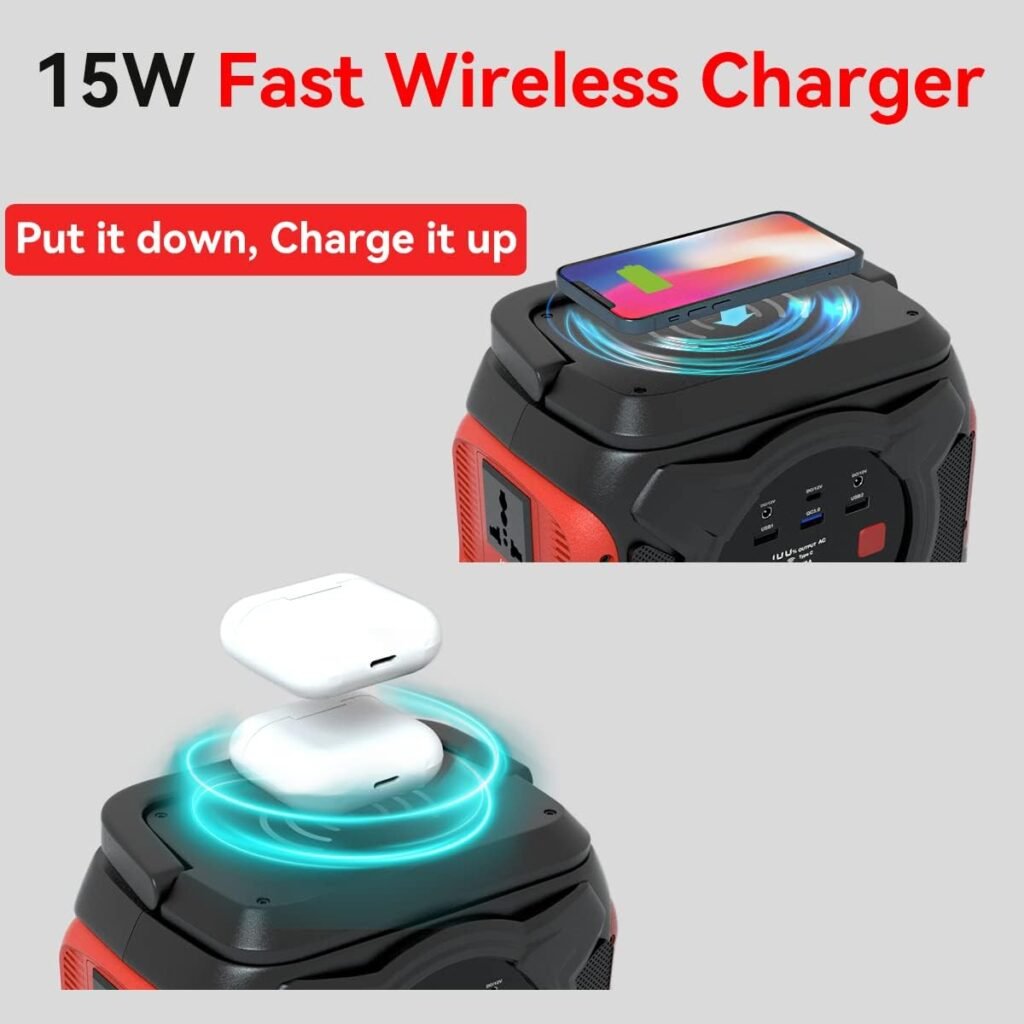 Portable Power Station 320W, GOFORT Solar Generator 292Wh with 110V Pure Sine Wave AC Outlets Wireless Charger, PD 100W Backup CPAP Battery Pack Power Supply for Outdoor Camping Fishing Home Emergency
