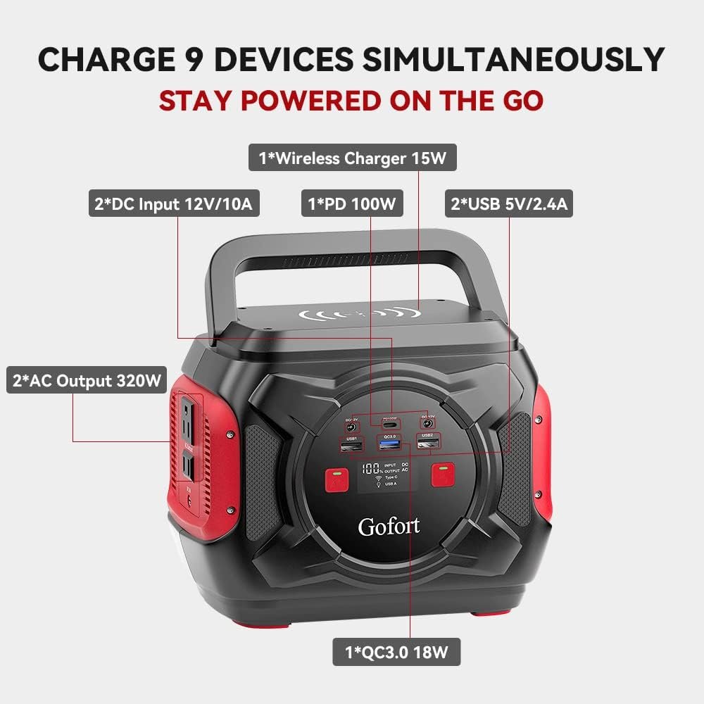 Portable Power Station 320W, GOFORT Solar Generator 292Wh with 110V Pure Sine Wave AC Outlets Wireless Charger, PD 100W Backup CPAP Battery Pack Power Supply for Outdoor Camping Fishing Home Emergency