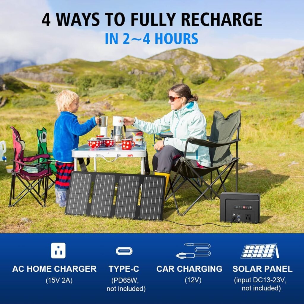 Powkey Portable Power Station 200W and 100W Portable Solar Generator, 146Wh / 97.68Wh Portable Battery Pack with DC USB AC Outlets, Lithium Battery Backup for Camping Travel RV Outdoor Home Outage