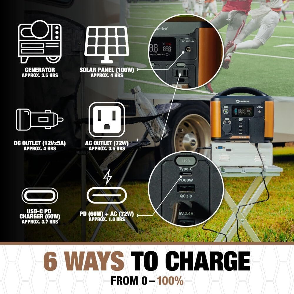 Southwire Elite 500 Series, 515Wh Backup Lithium Battery, 120V/500W Pure Sine Wave AC Outlet, Solar Generator (Solar Panel Not Included) for Home Backup Power, Emergency Power, Camping and more