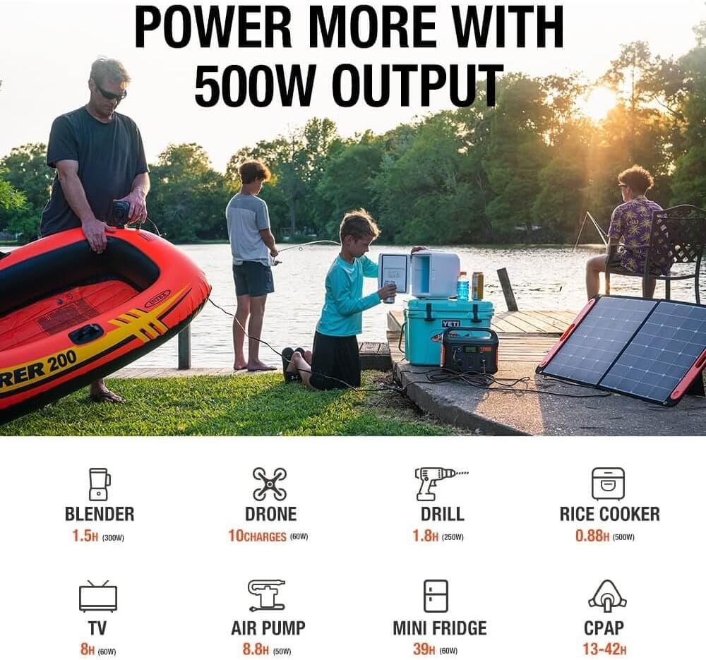 Jackery Portable Power Station Explorer 550, 550 Wh Lithium-ion Battery, 500W Output, Solar Generator for Outdoors Camping Travel (Renewed)