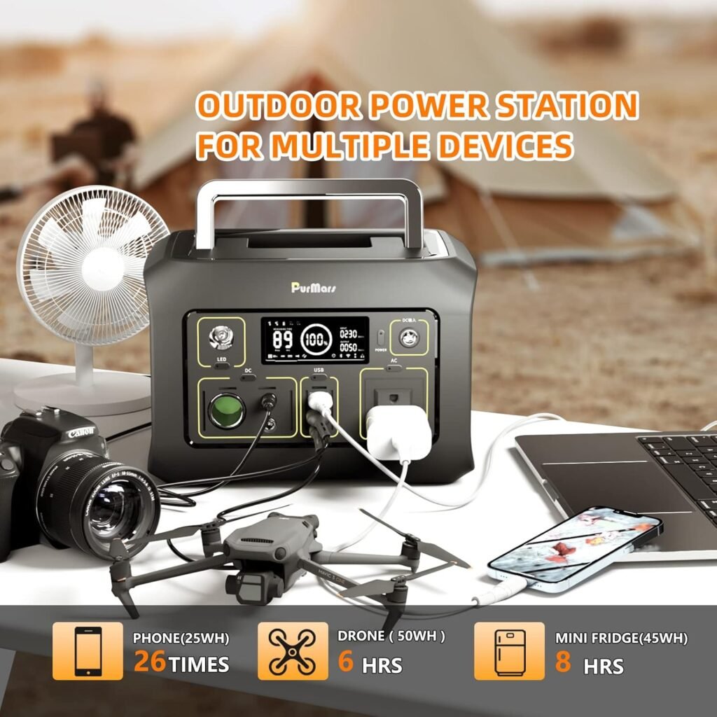 300W Portable Power Station (Peak 600W),Solar Power Station 288Wh,110V, Small Generator with USB PD60W,AC Outlet,lifepo4 Power Station for Outdoor Camping Home Power Outage Emergency CPAP 90000mAh