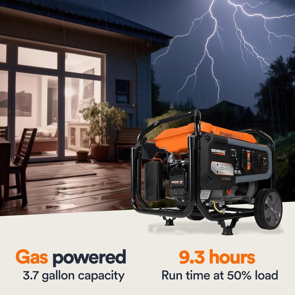 Generac 7678 GP3600 3,600-Watt Portable Generator 50-State / CARB Compliant for Reliable Power Anywhere, 24 W x 22.5 D x 21.3 H, Orange/Black