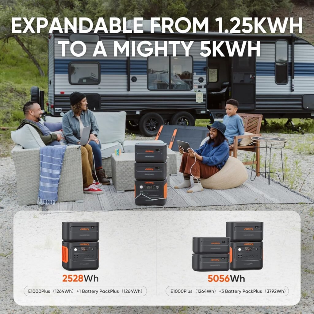 Jackery Explorer 1000 Plus Portable Power Station,1264Wh Solar Generator with 2000W Output, Expandable to 5kWh for Camping, Road Trips and Home Backup (Solar Panel Optional) (Renewed)