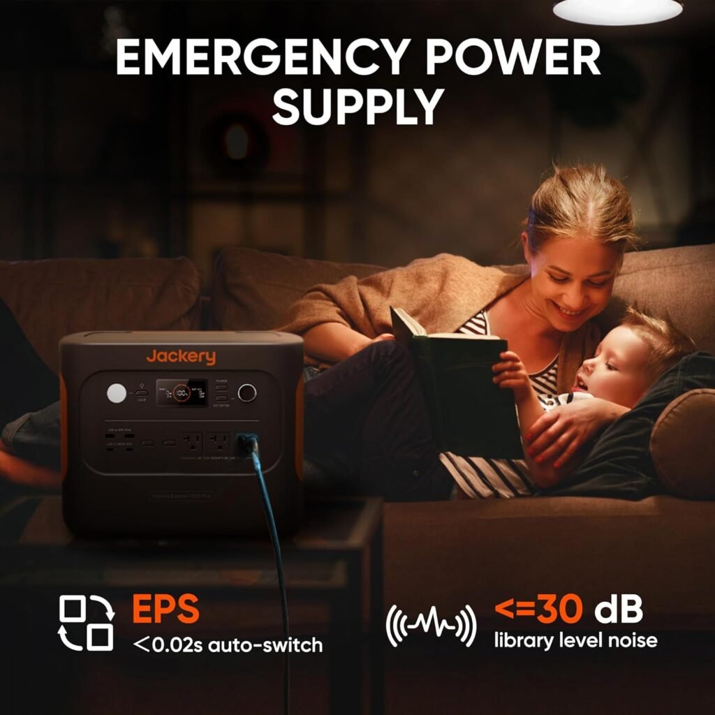 Jackery Explorer 1000 Plus Portable Power Station,1264Wh Solar Generator with 2000W Output, Expandable to 5kWh for Camping, Road Trips and Home Backup (Solar Panel Optional) (Renewed)