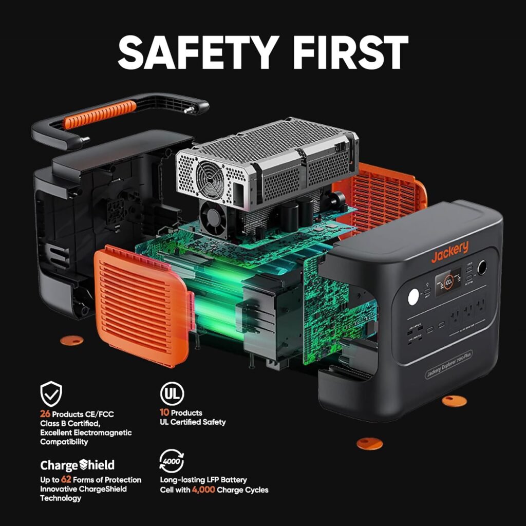 Jackery Explorer 700 Plus Portable Power Station 681Wh Backup Power Solution 1000W (2000W Peak) 1.7H Fast Wall Charging with 3*AC Outlet 4*USB and 1*DC Car Port for Road Trip (Solar Panel Optional)
