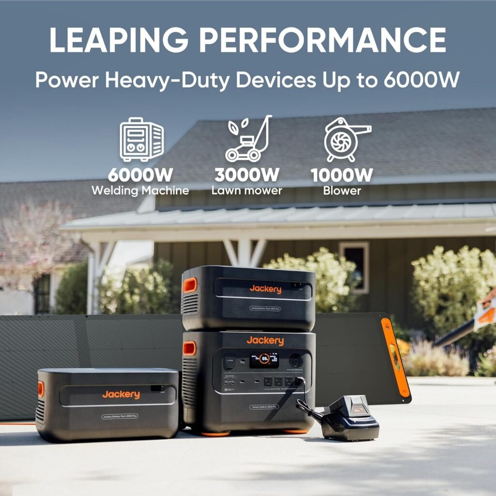 Jackery Portable Power Station Explorer 2000 Plus, 2042Wh Solar Generator, Compatible with Solar Panel for Outdoor RV Camping  Emergency (Renewed)
