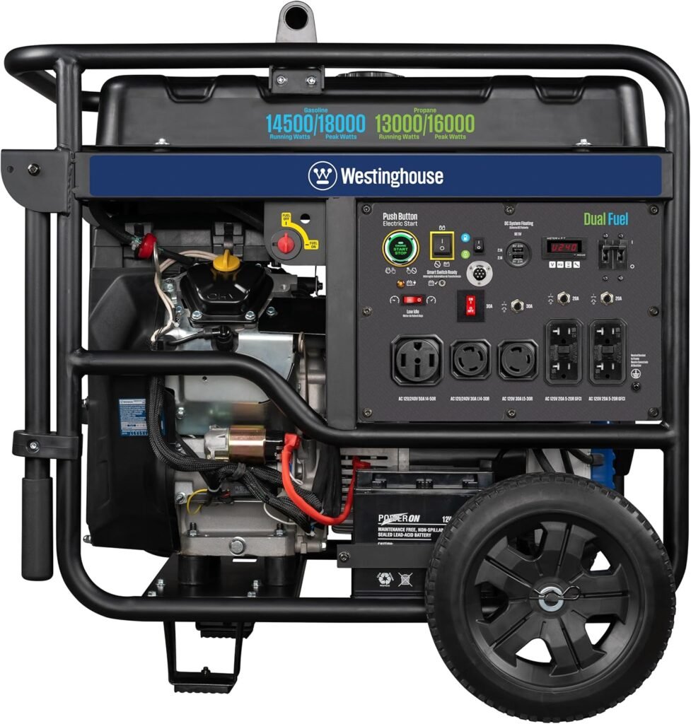 Westinghouse 28000 Peak Watt Home Backup Portable Generator, Remote Electric Start with Auto Choke, Transfer Switch Ready 30A  50A Outlets, Gas Powered, CO Sensor,Blue