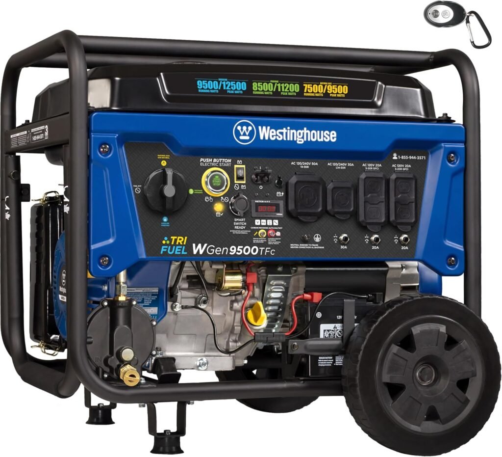 Westinghouse Outdoor Power Equipment 12500 Peak Watt Tri-Fuel Home Backup Portable Generator, Remote Electric Start, Transfer Switch Ready, Gas, Propane, and Natural Gas Powered