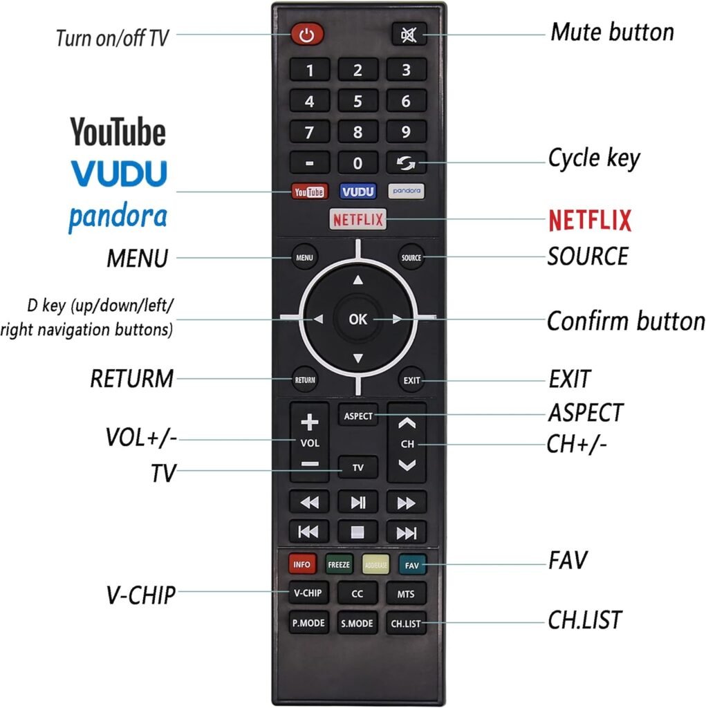 Replacement Westinghouse Remote Control for Westinghouse TV Smart LED LCD HD 4K TV Remote Control for WE58UB4108 WE55UB4417 WD50UB4417 with Netflix, YouTube, VUDU, Pandora Hotkeys