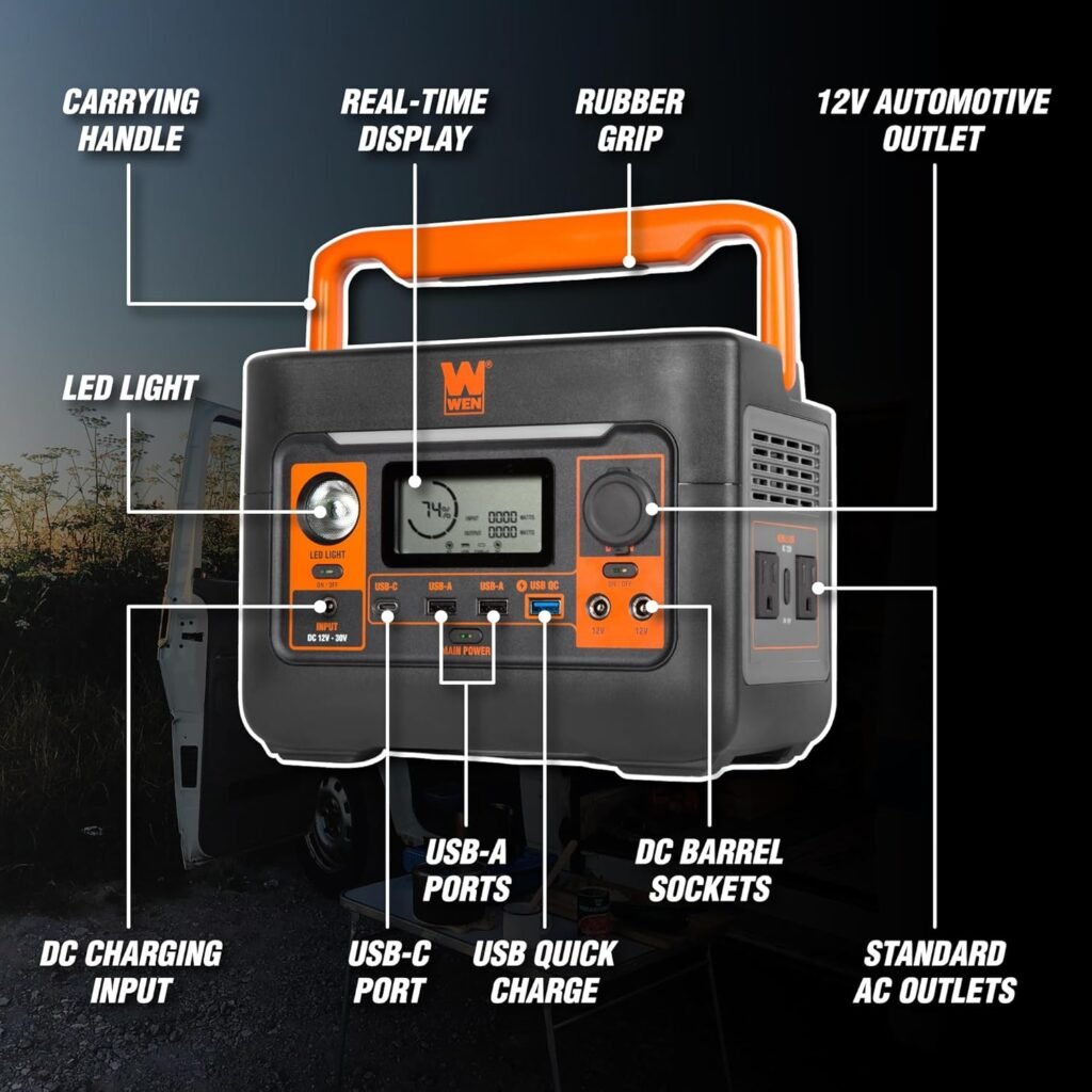 WEN 300-Watt 269Wh Lithium-Ion Power Station and Battery-Powered Inverter Generator (PP300i)